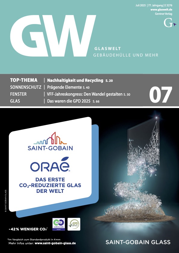 GW2507